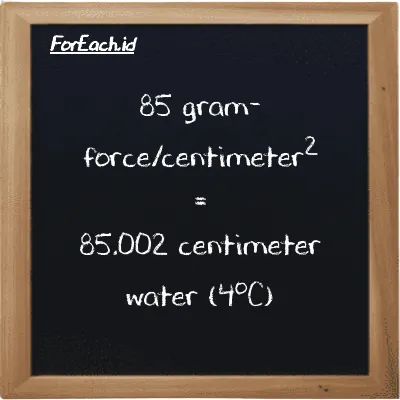 85 gram-force/centimeter<sup>2</sup> is equivalent to 85.002 centimeter water (4<sup>o</sup>C) (85 gf/cm<sup>2</sup> is equivalent to 85.002 cmH2O)